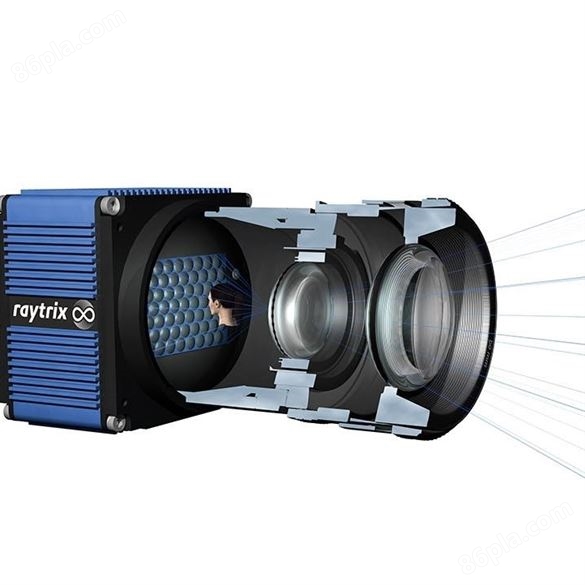 Raytrix光场相机R11公司
