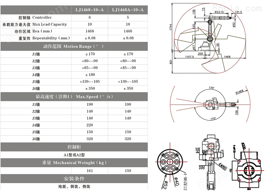 JHR1468-六轴机器人产品参数