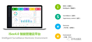 东华注塑机iSee4.0智能管理云平台——助力企业实现工业4.0