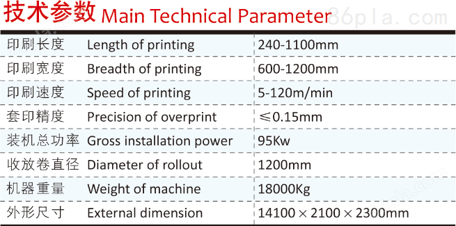 多功能高速凹版印刷机(图2)