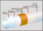 多层共挤管材生产线2.png
