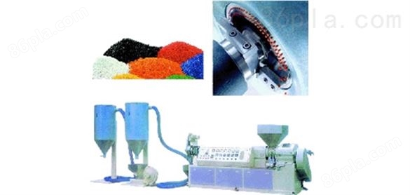 PVC塑料热切造粒生产线