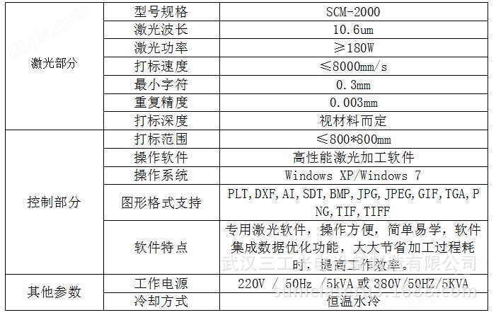 SCM-2000激光打标机技术参数.jpg