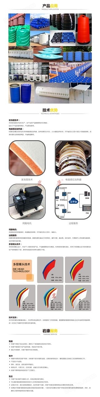 青岛岩康自动吹塑机生产厂家